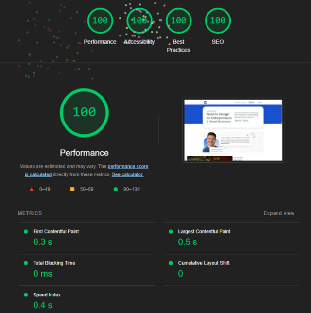 Lighthouse report with 100 score on all 4 metrics